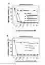 Fig. 01 - METHODS AND DRUG COMPOSITIONS FOR TREATING LYME DISEASE