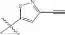 Fig. 320 - Substituted 2,4-diaminopyrimidines as kinase inhibitors