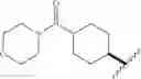 Fig. 49 - Substituted 2,4-diaminopyrimidines as kinase inhibitors