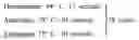 Fig. 02 - TUMOR ANTIGEN PEPTIDE