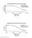 Fig. 02 - Methods and compositions relating to synthetic beta-1,6 glucosamine oligosaccharides