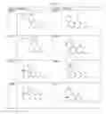 Fig. 04 - Fast-acting plant-based medicinal compounds and nutritional supplements