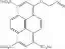 Fig. 09 - Use of fluorescent polymers in marking compositions for the diagnostic determination of cleaning performance