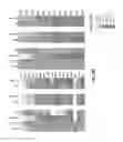 Fig. 33 - MATRIX BOUND NANOVESICLES AND THEIR USE