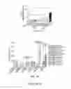 Fig. 06 - FUNCTIONALIZATION OF PLANT TISSUES FOR HUMAN CELL EXPANSION