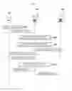 Fig. 07 - Method of managing medical suction device through network and management server used for the same
