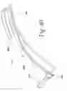 Fig. 22 - Device for trans anal irrigation