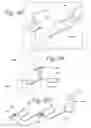Fig. 30 - Device for trans anal irrigation