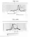 Fig. 18 - Methods for generating and delivering droplets to the pulmonary system using a droplet delivery device