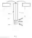 Fig. 02 - CALORIMETER
