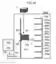 Fig. 05 - Shuffling method of playing cards