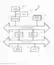 Fig. 08 - DYNAMIC REQUIREMENT VARIATION FOR ONLINE GAME NETWORK ASSET ACQUISITION
