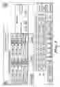 Fig. 07 - APPARATUS FOR THE AUTOMATIC STARTUP OF A CONTINUOUS CASTING LINE