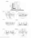 Fig. 04 - Pallet changing apparatus