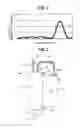 Fig. 06 - Polishing apparatus