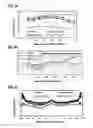 Fig. 06 - Polishing method and polishing apparatus