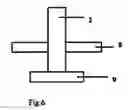 Fig. 07 - Changeable efficient protective tool