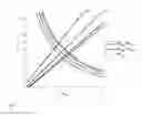 Fig. 02 - PROCESS TO PREPARE SEQUENTIALLY STRETCHED BIAXIALLY ORIENTED FILM