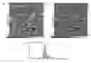 Fig. 01 - Resin composite film including cellulose microfiber layer