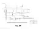 Fig. 07 - Fluid level sensing dependent on write command