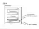 Fig. 06 - Power management system, server and vehicle