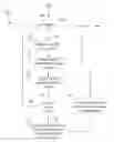 Fig. 01 - ADVANCED ACTIVE CRASH SEAT SYSTEMS AND METHODS