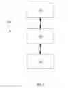 Fig. 02 - ADVANCED ACTIVE CRASH SEAT SYSTEMS AND METHODS
