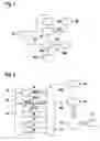 Fig. 02 - Method for operating an energy management system and energy management system