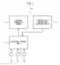 Fig. 02 - Vehicle drive source control based on preceding vehicle