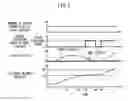 Fig. 06 - Vehicle drive source control based on preceding vehicle