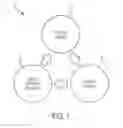 Fig. 02 - ADAPTIVE WHEEL BASE REAR STEERING CONTROL