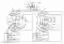 Fig. 01 - Hydraulic steering system for a watercraft