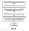 Fig. 07 - Distributed and reconfigurable aerial vehicle configuration