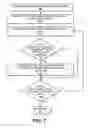 Fig. 08 - Distributed and reconfigurable aerial vehicle configuration
