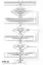 Fig. 09 - Distributed and reconfigurable aerial vehicle configuration