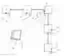 Fig. 01 - Diagnostic method for analysing the operation of at least part of a production line in the tobacco industry