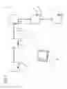 Fig. 02 - Diagnostic method for analysing the operation of at least part of a production line in the tobacco industry