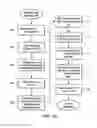 Fig. 09 - Box blank