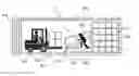 Fig. 01 - Apparatus for use in unpacking shipping containers