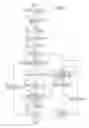 Fig. 09 - Sheet feeding apparatus