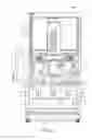 Fig. 03 - Beverage supply device