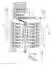 Fig. 09 - System and method for automatic fueling of hydraulic fracturing and other oilfield equipment