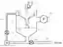 Fig. 01 - Method for treating water that circulates through wet paint booth
