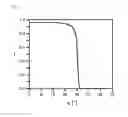Fig. 06 - GLASS SUBSTRATE WITH REDUCED INTERNAL REFLECTANCE AND METHOD FOR MANUFACTURING THE SAME