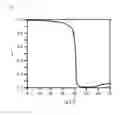 Fig. 07 - GLASS SUBSTRATE WITH REDUCED INTERNAL REFLECTANCE AND METHOD FOR MANUFACTURING THE SAME