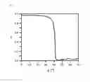 Fig. 08 - GLASS SUBSTRATE WITH REDUCED INTERNAL REFLECTANCE AND METHOD FOR MANUFACTURING THE SAME
