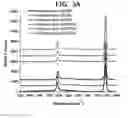 Fig. 05 - Structural and mechanical properties of nano and micro AlO-cBN composites prepared by spark plasma sintering