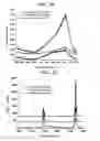 Fig. 06 - Structural and mechanical properties of nano and micro AlO-cBN composites prepared by spark plasma sintering