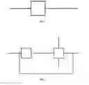 Fig. 02 - Methods of producing ethylene and propylene