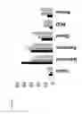 Fig. 09 - PROCESS FOR CONVERTING PLASTIC INTO WAXES BY CATALYTIC CRACKING AND A MIXTURE OF HYDROCARBONS OBTAINED THEREBY
